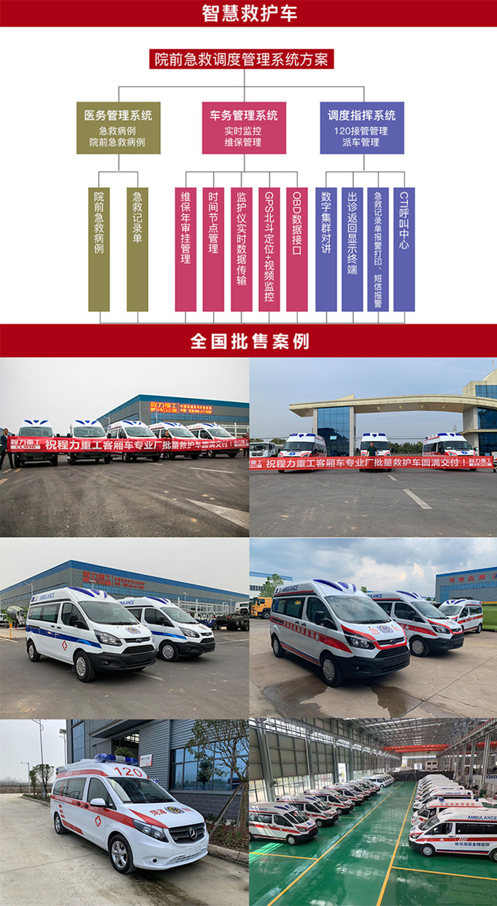 大通V90负压监护型救护车