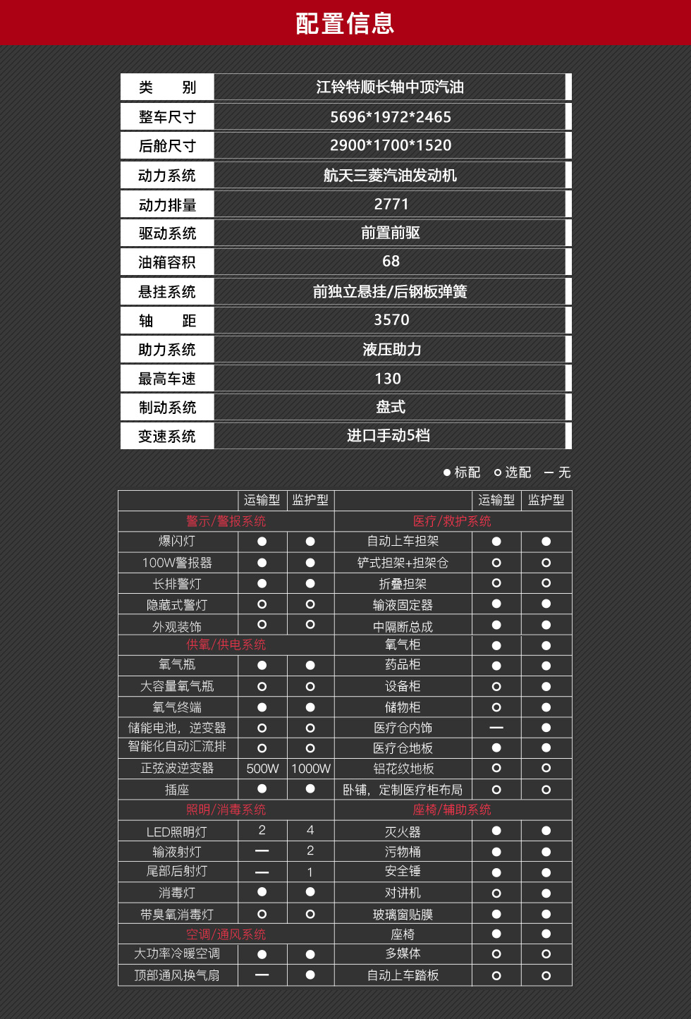 江铃特顺长轴中顶救护车