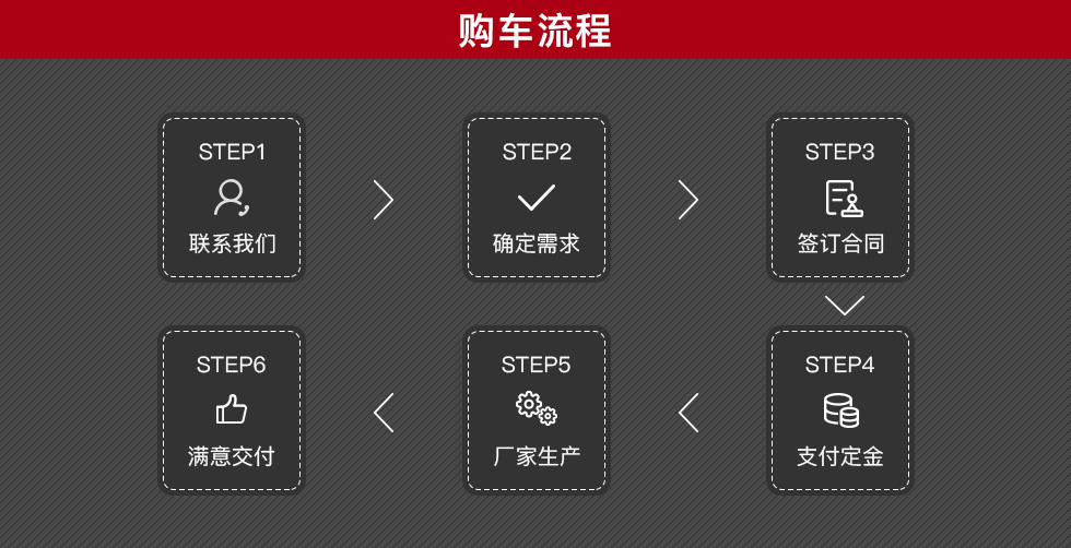 福特新全顺V362伤残转运车