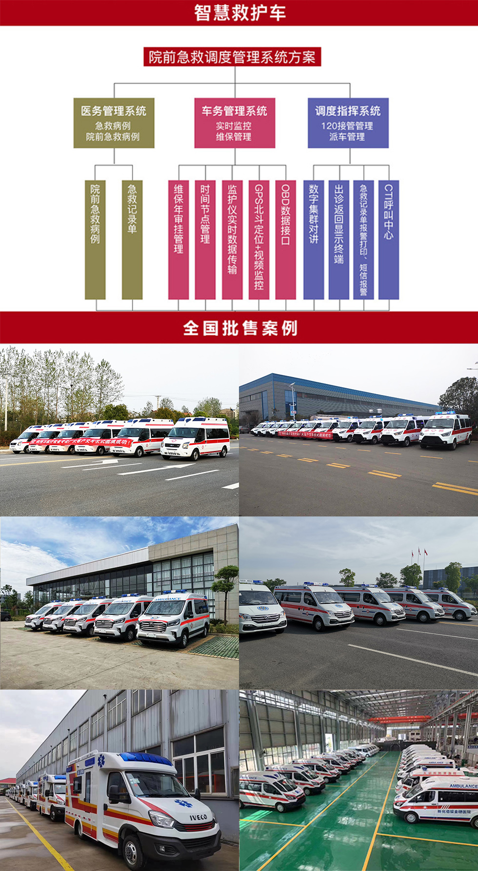 福特新世代V348救护车